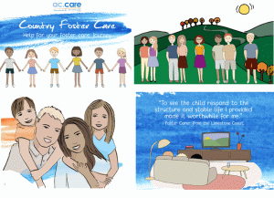 ac.care foster care booklet images